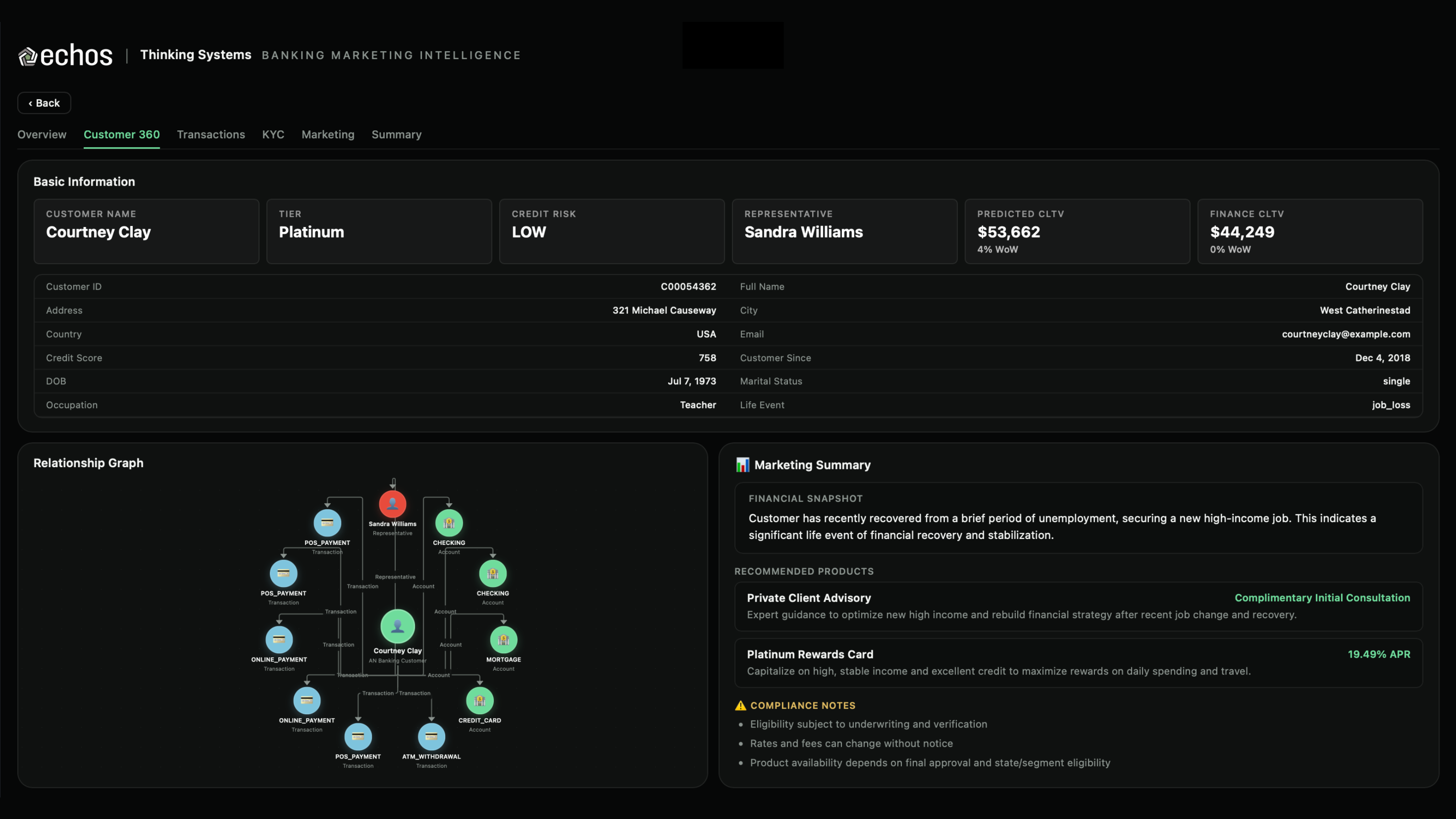 Customer 360° Intelligence